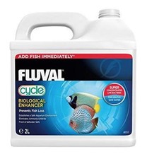 Fluval Cycle Aquarium Filter