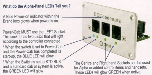 Dcc concepts dcd dap - dcc, dcd-dap