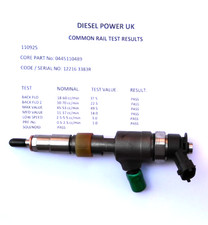 FORD FOCUS FIESTA CONNECT KUGA