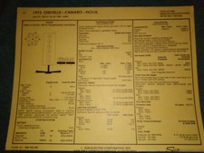 1975 CHEVROLET NOVA CHEVELLE