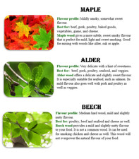 BBQ SMOKING WOOD CHIPS FOOD