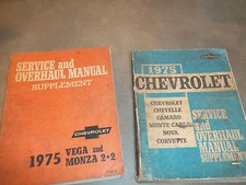 1975 Chevrolet Chevelle Camaro