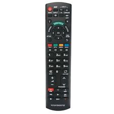 Backup Replaced Remote