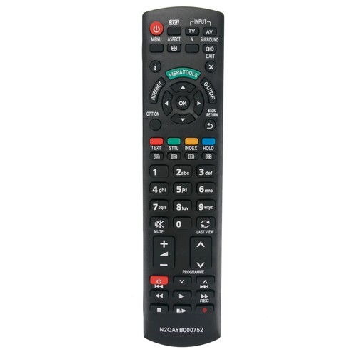 Backup replaced remote - backup,