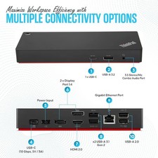 Lenovo ThinkPad USB-C