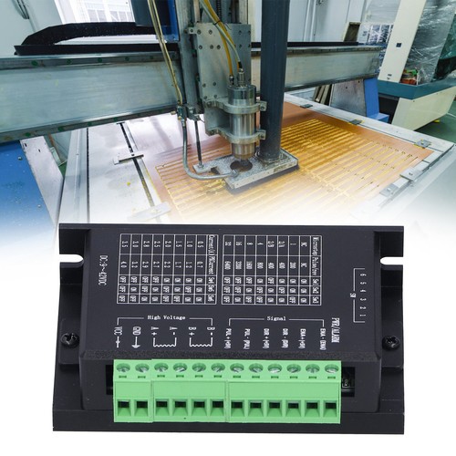 Stepper motor driver axis - driver,