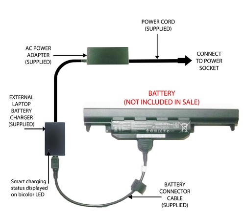 External laptop battery - external,