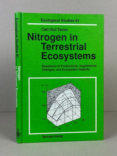 Nitrogen terrestrial - nitrogen,