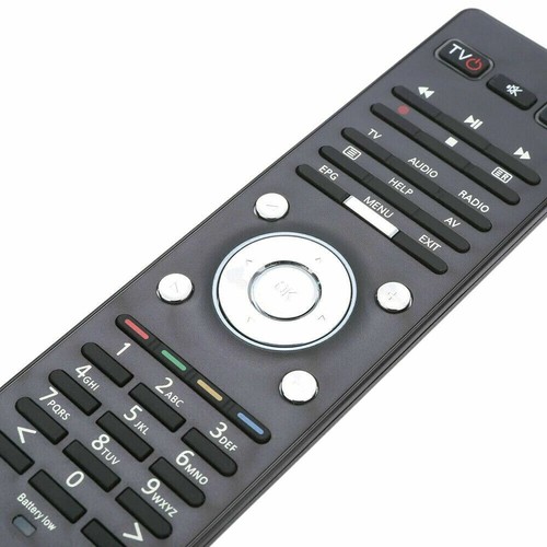 Remote controller for - for, vu