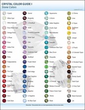 25 pcs Genuine SWAROVSKI 6mm Bicone 5301/5328 Pick Yr Colours