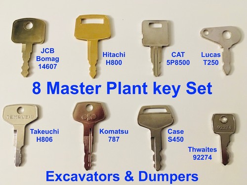 Master plant key set - plant,
