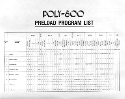 Preload program list - program, sheets