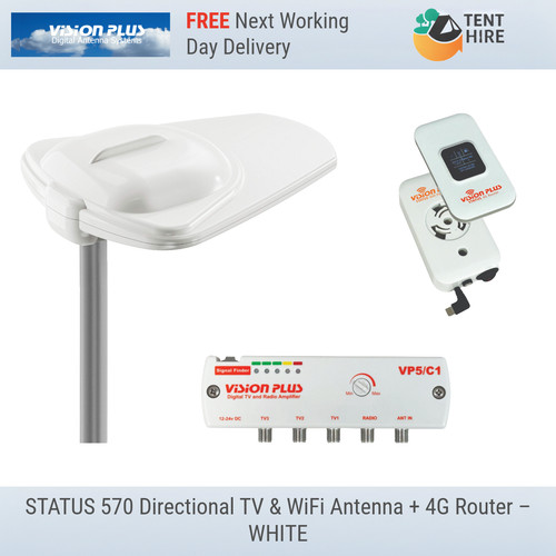 Status 570 omni - omni-directional, tv