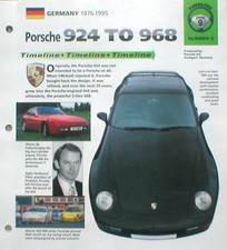 Porsche 924-968 Timeline
