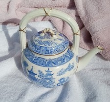 Antique Royal Worcester Blue &