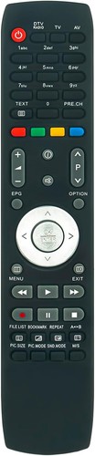 Replacement remote control fit - remote,