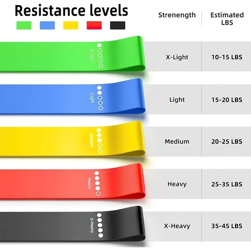 Resistance bands exercise - resistance,