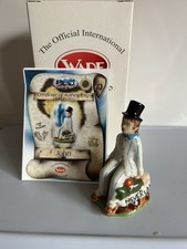 Wade Peter Pan John Collectors