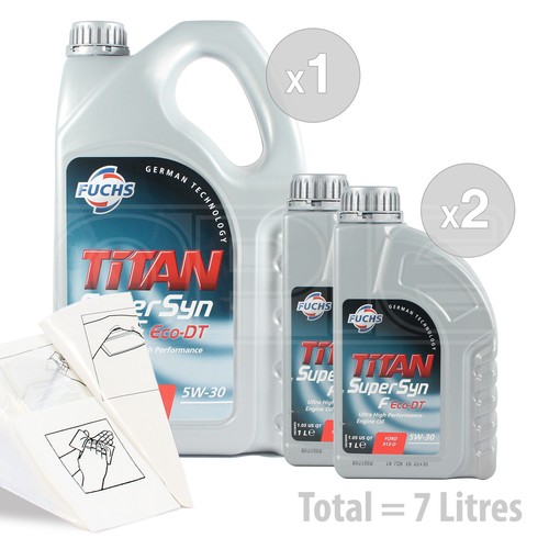 Car engine oil - oil, service