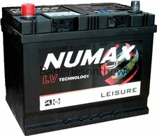 LV22MF 12V 75AH NUMAX Battery