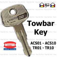 Witter / Brink / GDW / BMW