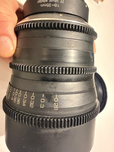 Optics rehoused sigma - optics, 18-35