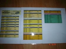 Amateur Radio Band Plan HF to 23cm Full colour Laminated