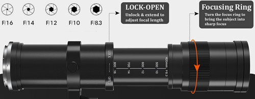 Nikon mount full frame - mount,
