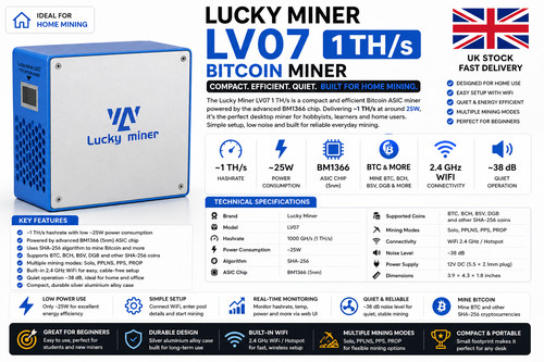 Lucky miner lv07 1th bitcoin - lucky,