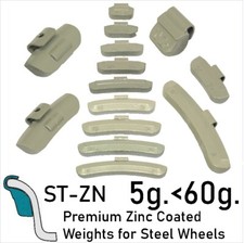 Premium Coated Zinc Balancing