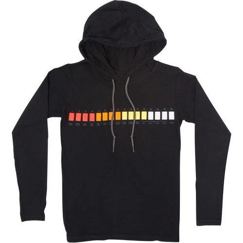Official roland 808 - official, tr-808