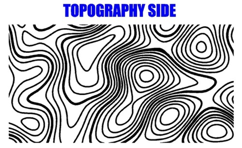 Topography sheet stickers - topography, 2
