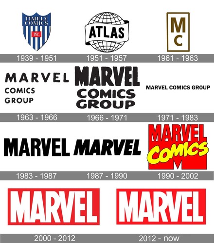 Marvel mixed box - marvel,