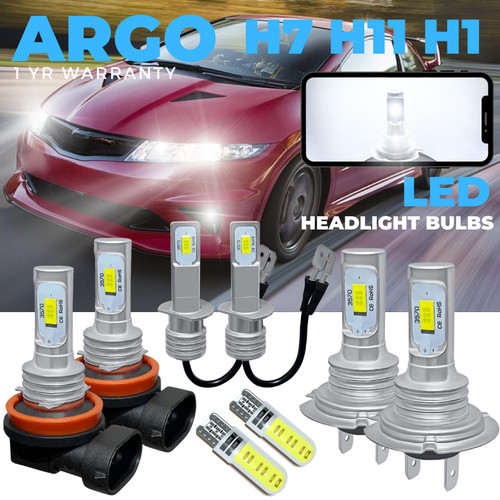 Fits honda civic - mk8, led