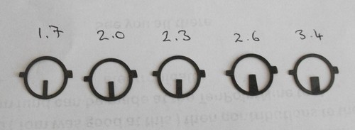 Selection blade type - selection, of