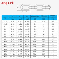 A2 Stainless Steel Short /Long