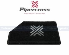 Pipercross Panel Performance