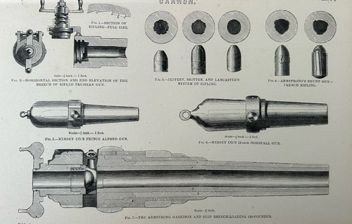 Antique print cannon 1877 - antique,