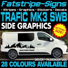 to fit RENAULT TRAFIC MK3 SWB