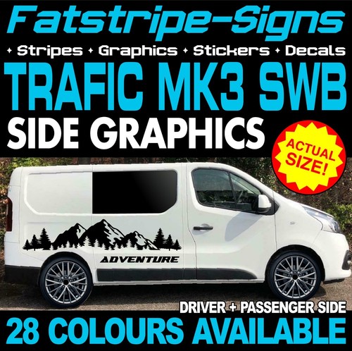 Fit renault trafic mk3 - trafic, swb