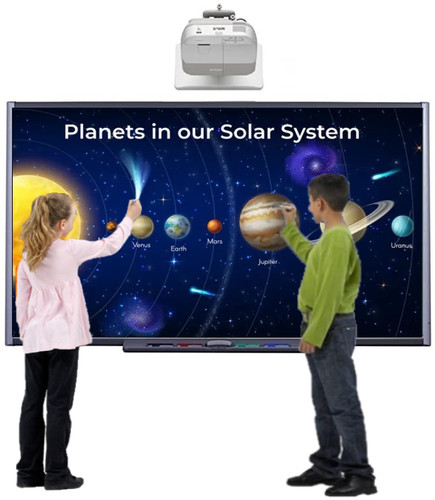 Wireless smart board - smart, sb685