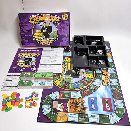 Players investing board - investing,