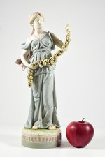 Antique Royal Dux Bohemia