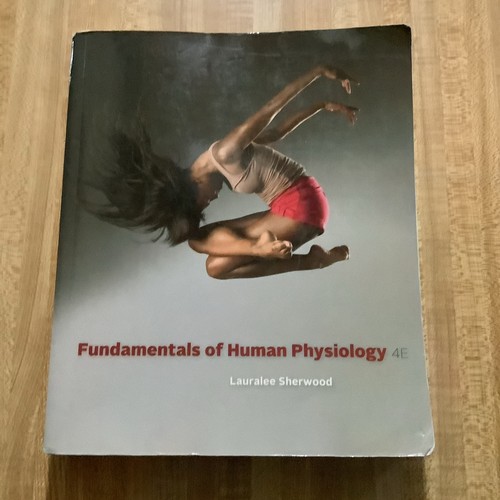 Fundamentals human - fundamentals, of
