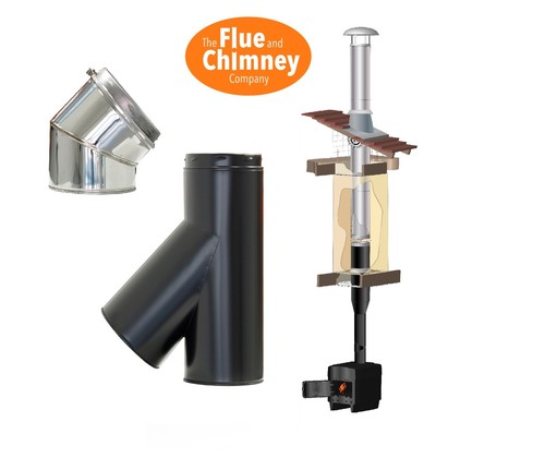 Sfl sflue formally selkirk - sfl,
