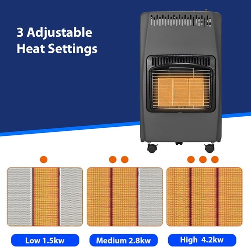 2kw portable gas heater - 4.2kw,