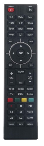 Replace remote for zgemma h9s - remote,