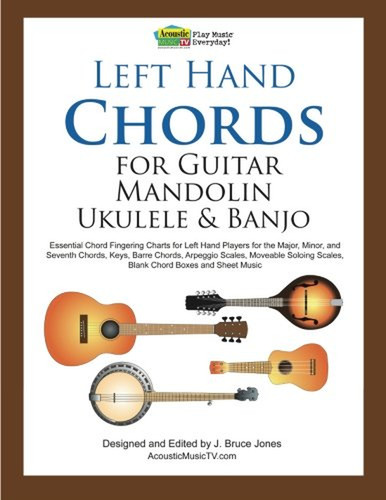 Left hand chords for - left,