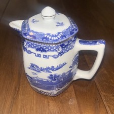 Wade/Ringtons, Maling