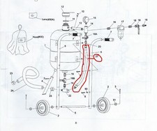 Sand blast pot Air Hose for